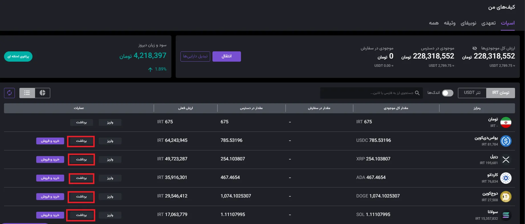 برداشت از نوبیتکس به کیف پول