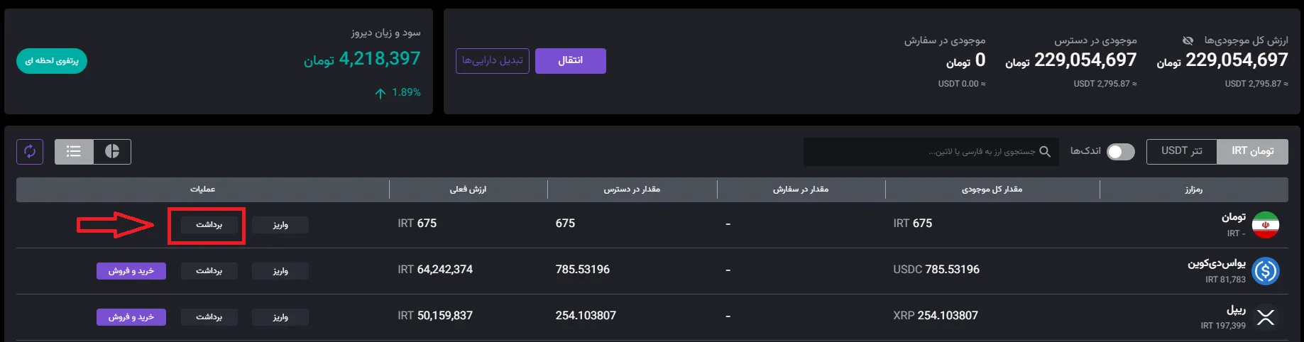 برداشت پول از نوبیتکس به کارت