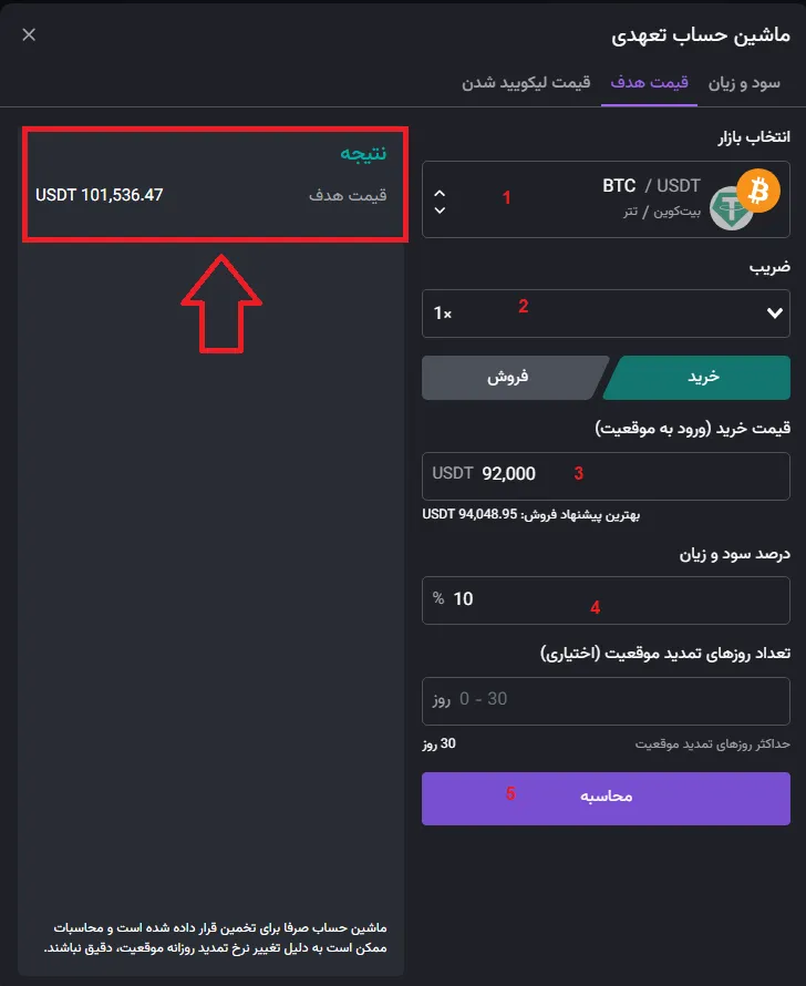 قیمت هدف در ماشین حساب فیوچرز نوبیتکس