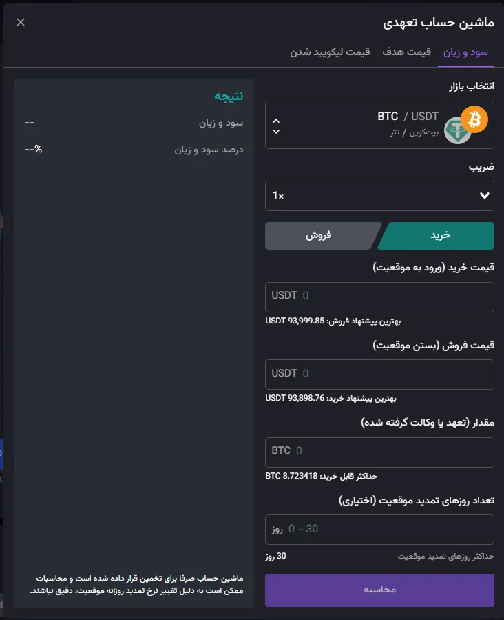 نحوه معامله فیوچرز در نوبیتکس