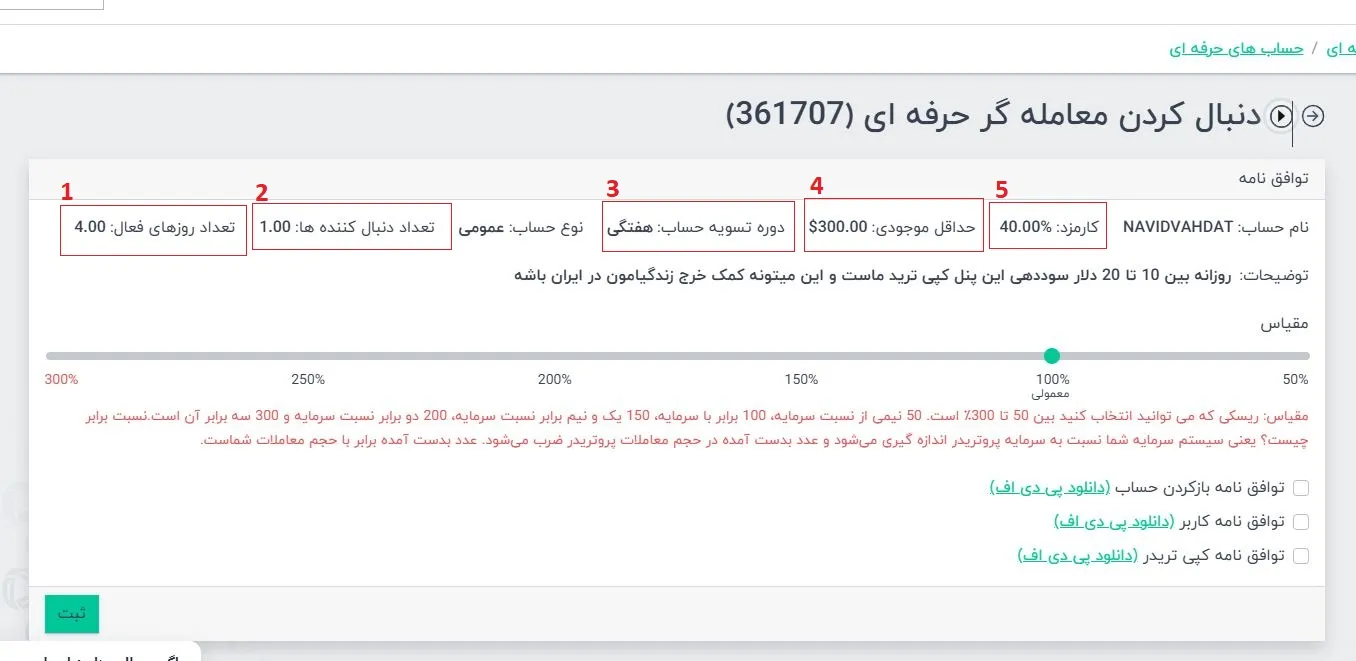 دلتا اف ایکس_بهترین بروکر کپی ترید