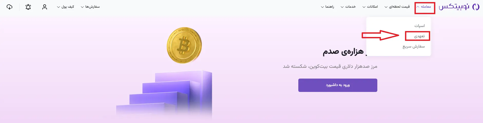 آموزش فیوچرز در صرافی نوبیتکس