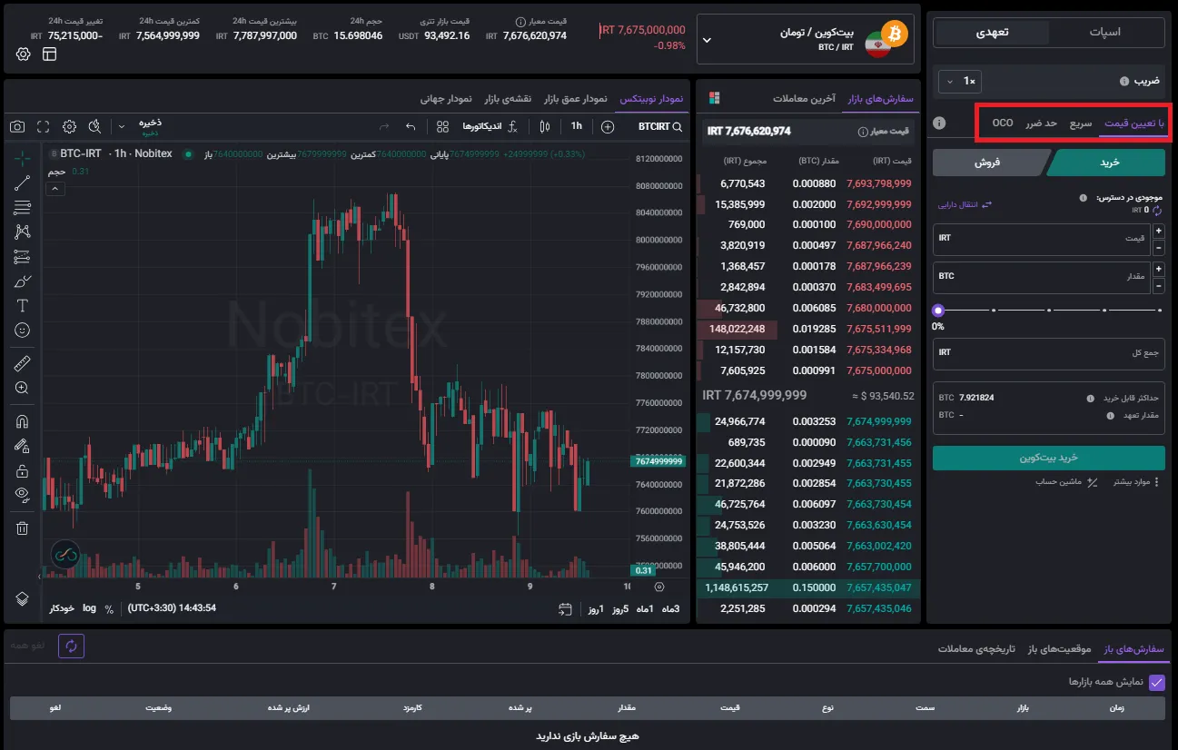 اموزش معاملات فیوچرز نوبیتکس