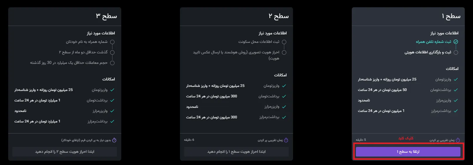 احراز هویت نوبیتکس سطح 1