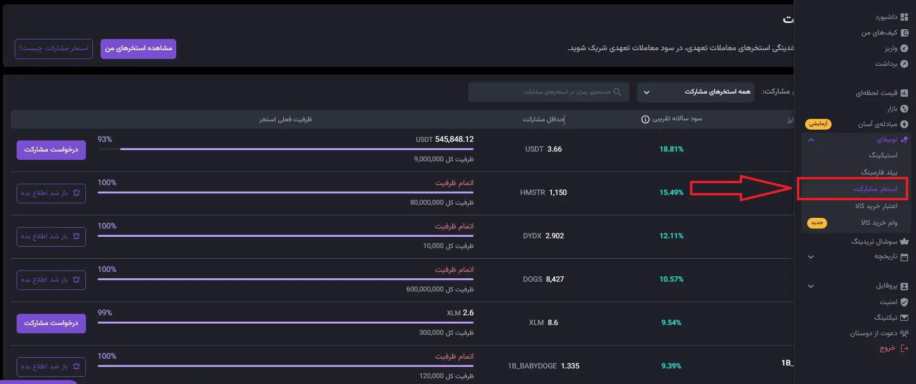 آموزش استخر مشارکت نوبیتکس
