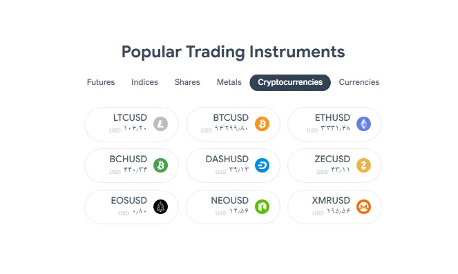 نماد رمز ارز در بروکر سوپرفارکس SuperForex