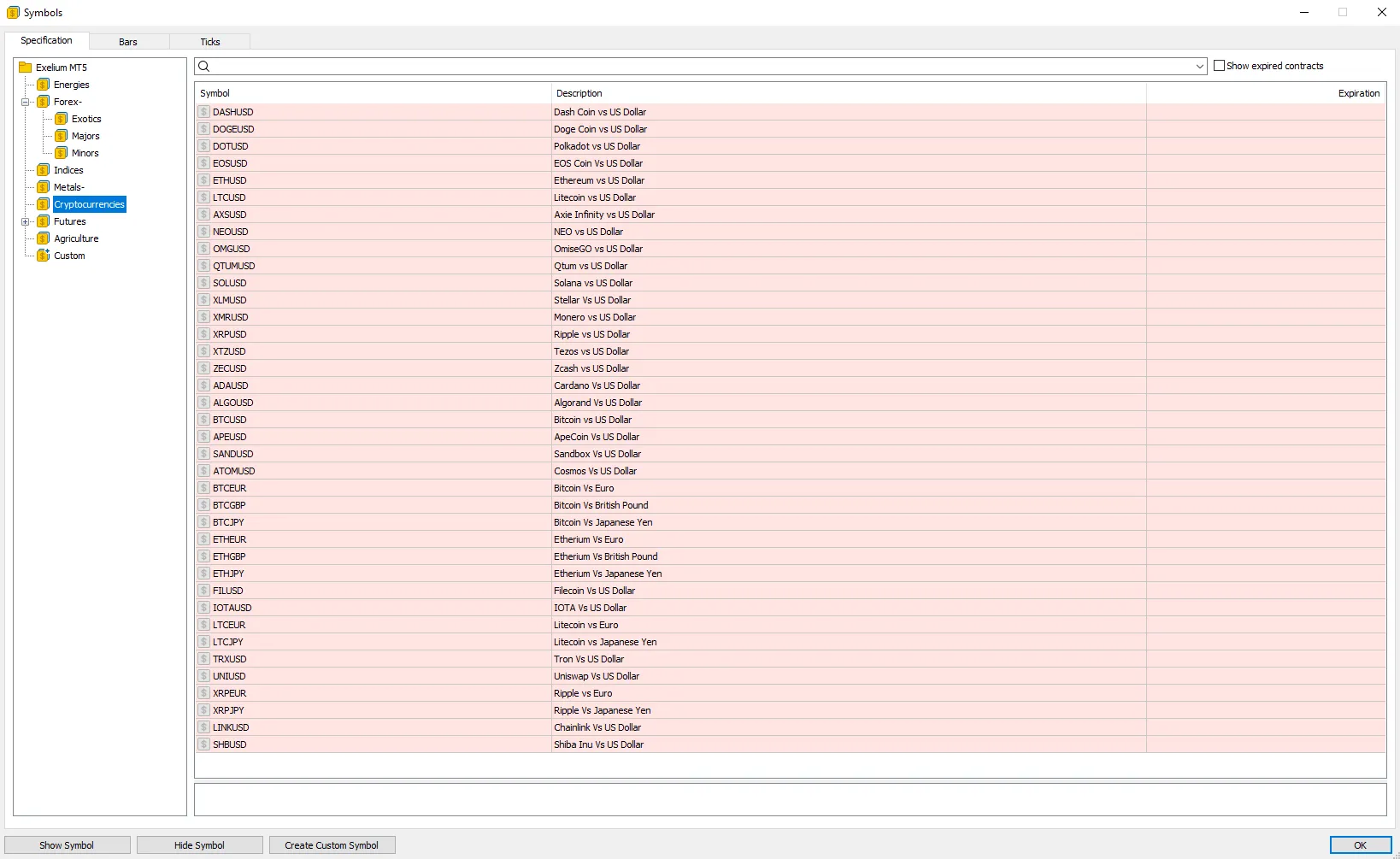 بروکر m4 market و نماد ارز دیجیتال