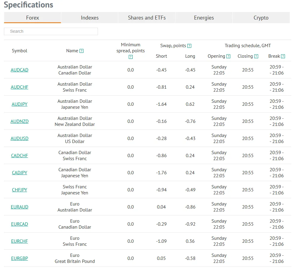 نماد فارکس npbfx broker