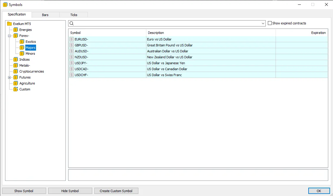 بروکر m4 market و نماد فارکس