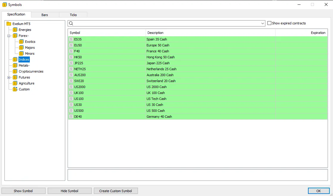 بروکر m4 market و نماد بورس