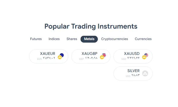 نماد فلزات در بروکر سوپرفارکس SuperForex