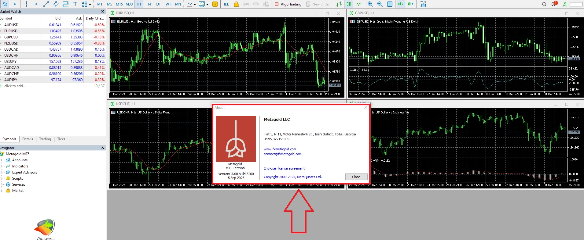 متاتریدر بروکر متاگلد