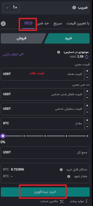 آموزش ترید فیوچرز در نوبیتکس