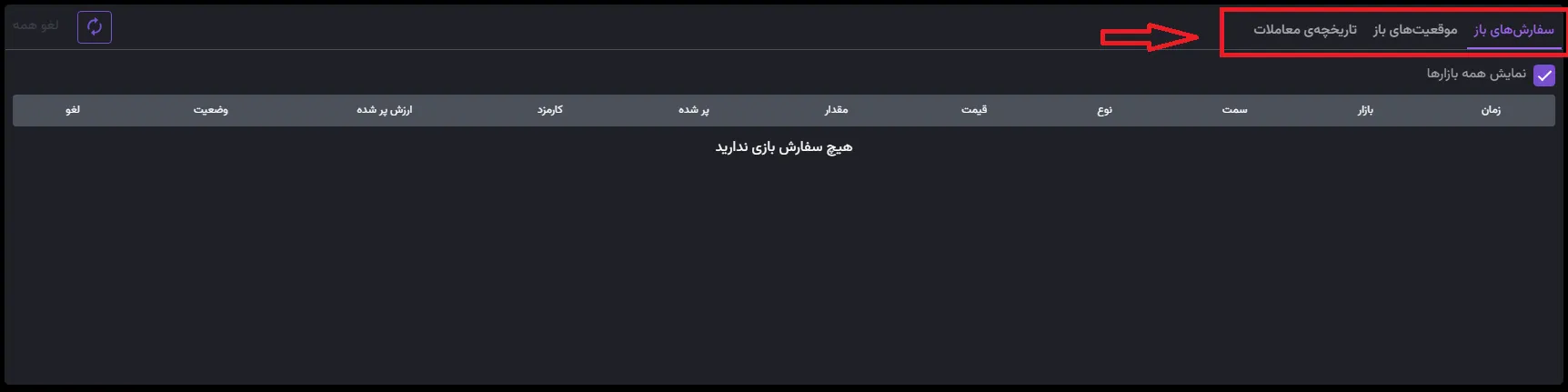 اطلاعات مربوط به معاملات فیوچرز نوبیتکس