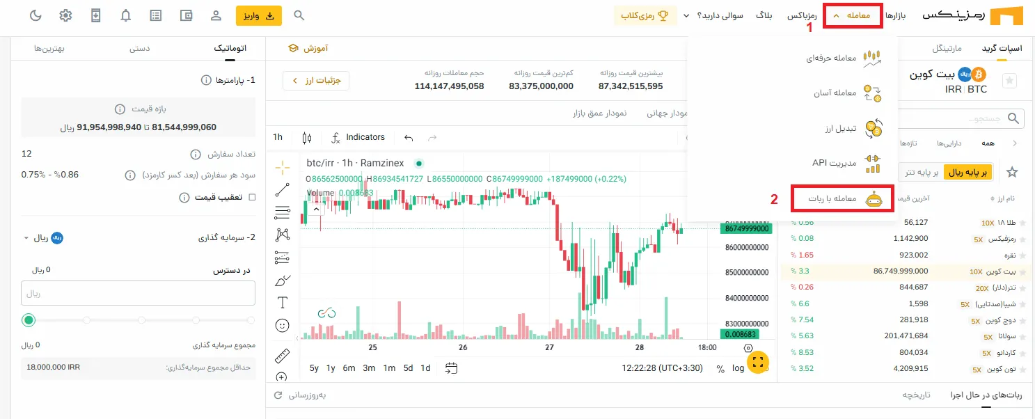 ربات رمزینکس چگونه کار میکند