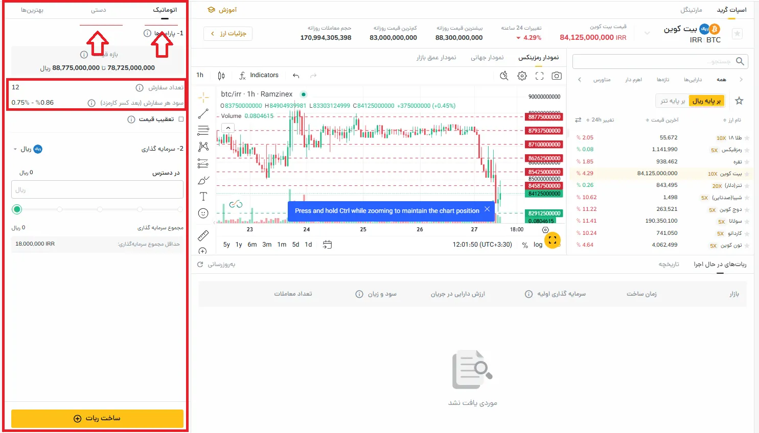 ربات اسپات گرید رمزینکس