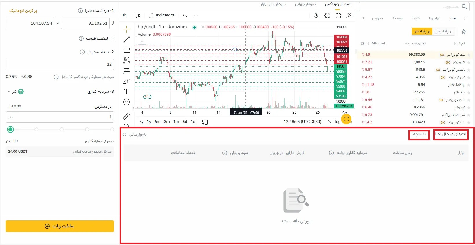 آموزش ربات معامله گر رمزینکس