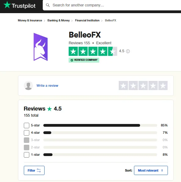 نظرات belleofx در تراست