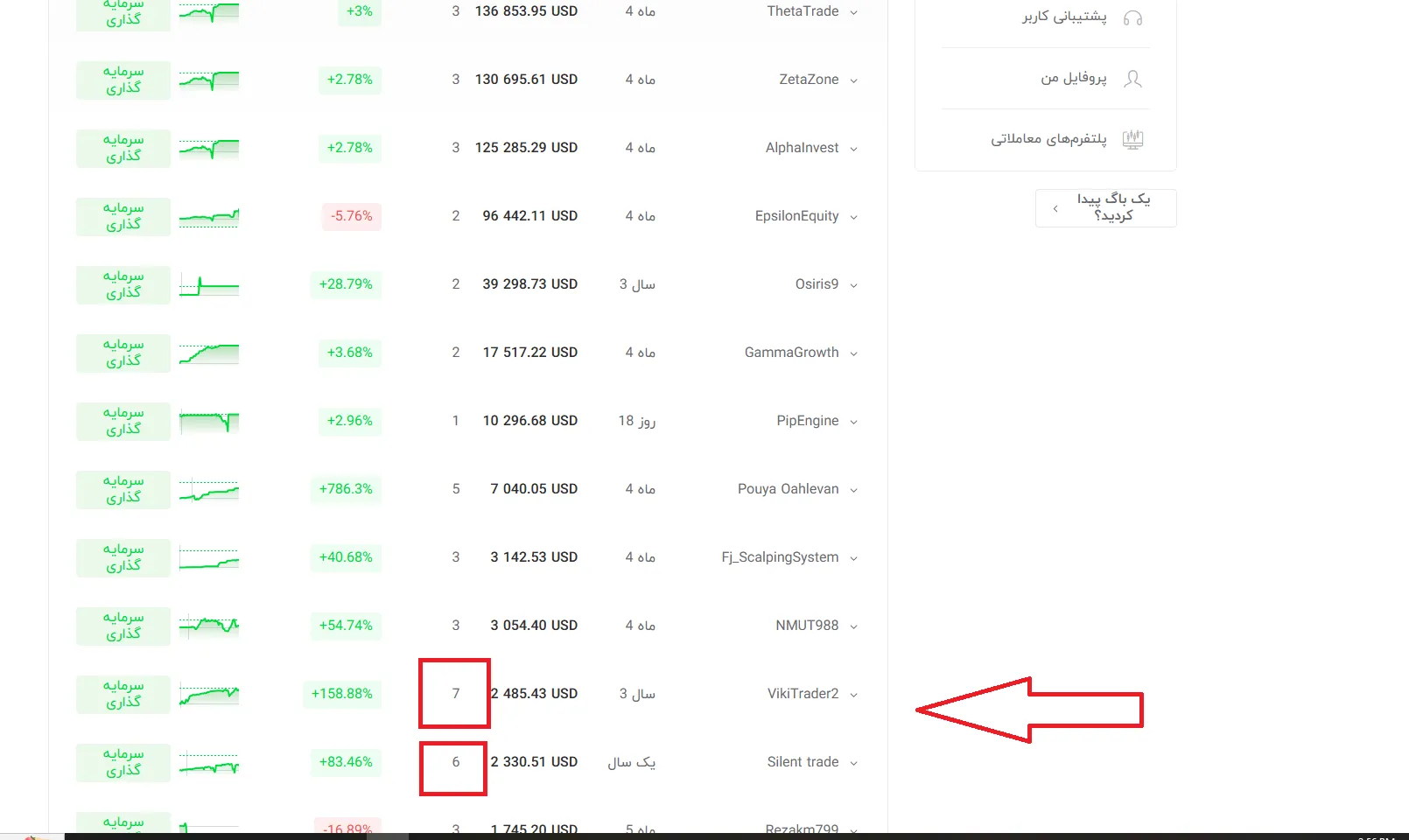 بهترین حساب pamm بروکر x cheif
