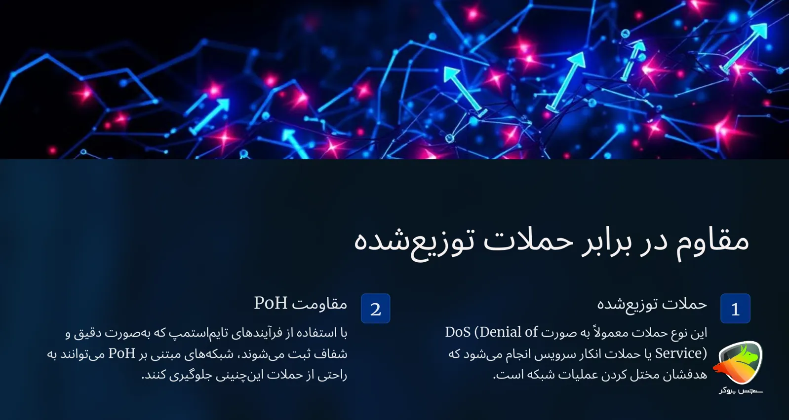 مقاومت الگوریتم اجماع اثبات تاریخ در برابر حملات