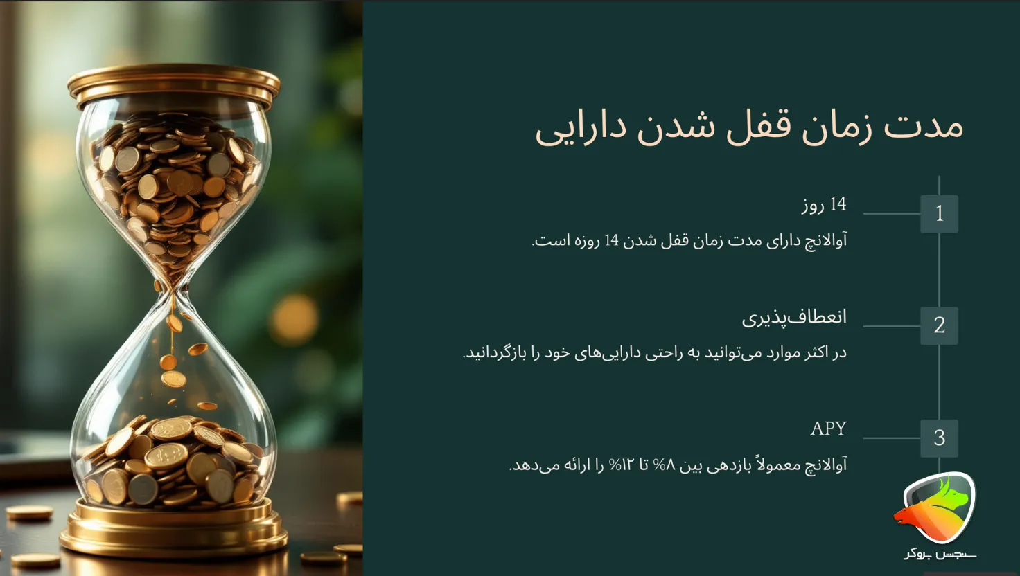 مدت زمان قفل شدن AVAX