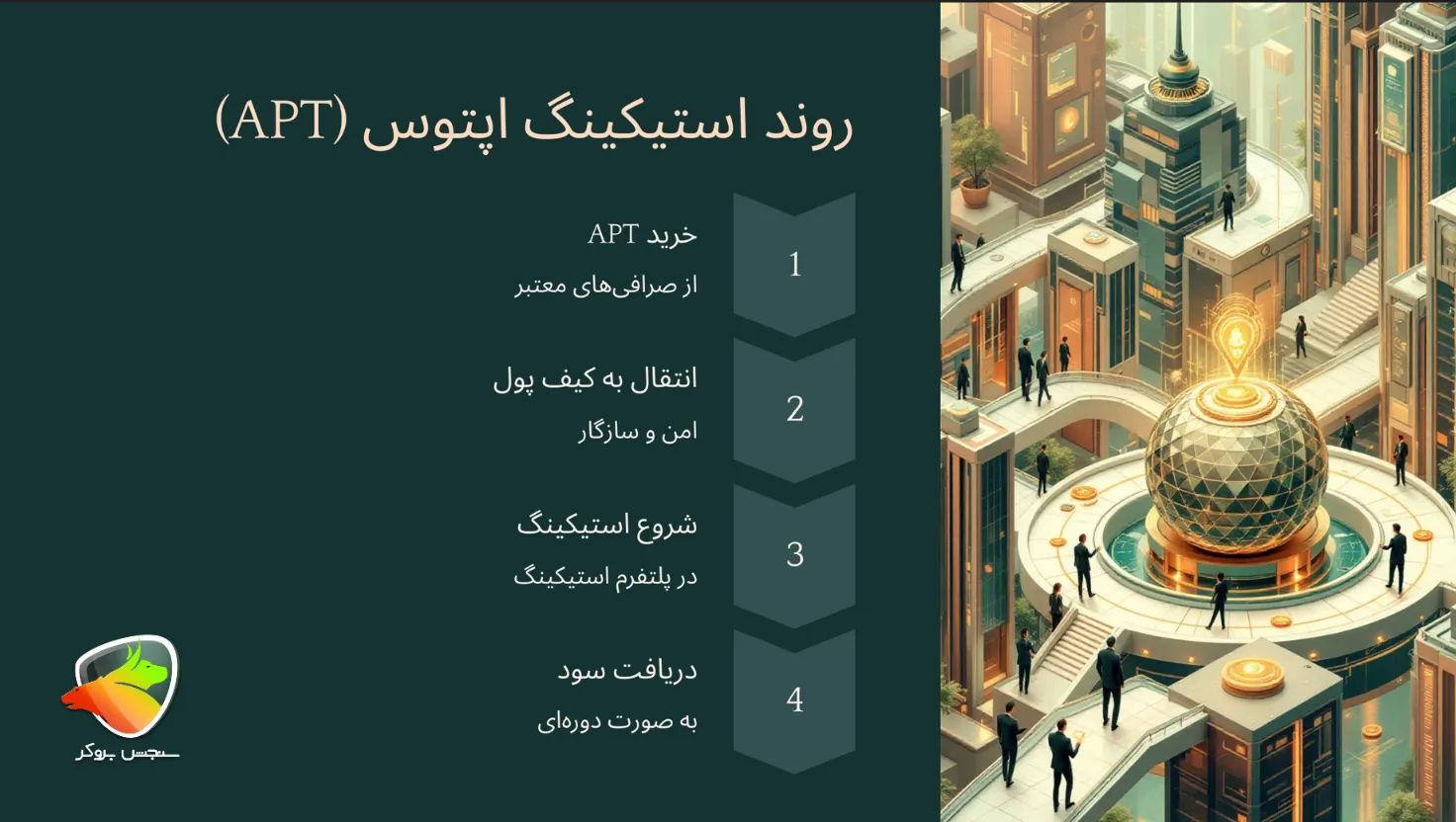 روند استیکینگ opt