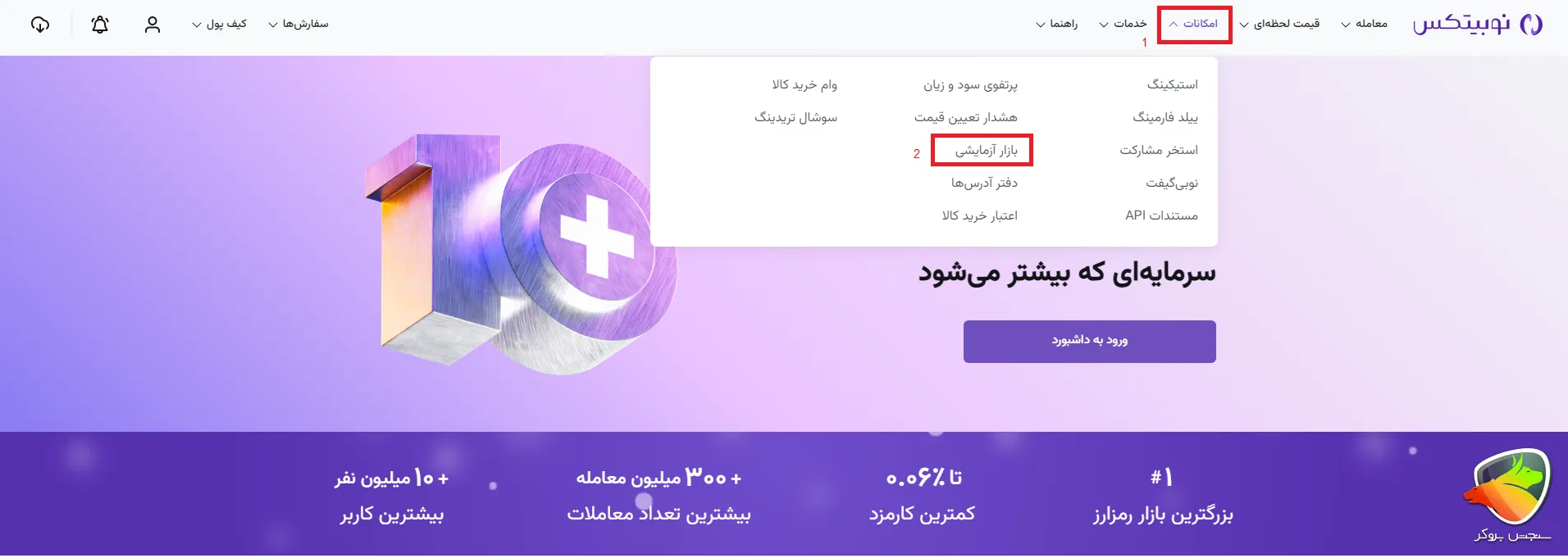 ترید آزمایشی در نوبیتکس