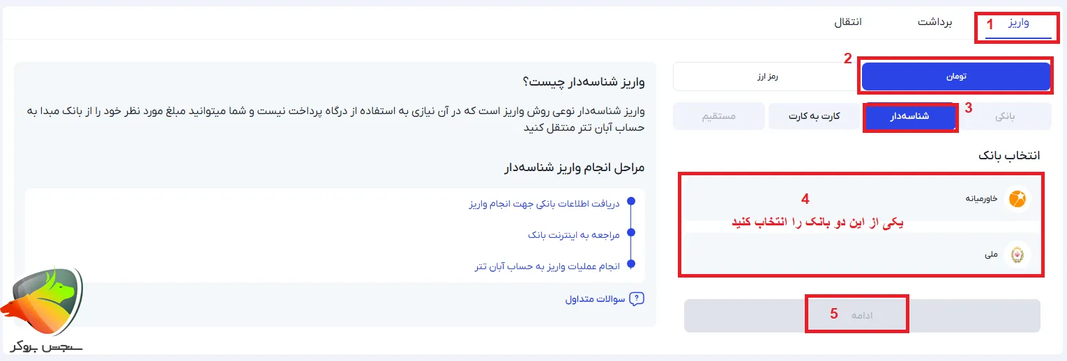 واریز و برداشت آبان تتر به صورت شناسه دار