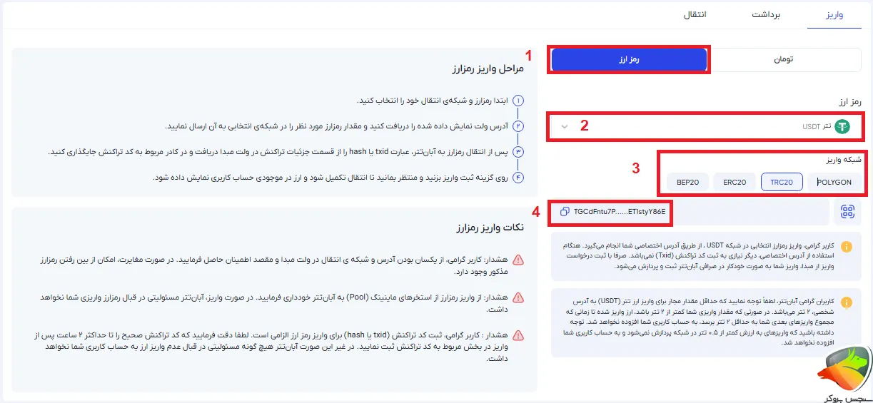 واریز تتر به آبان تتر 