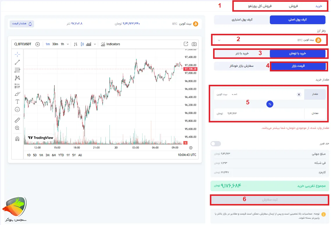 معامله با قیمت بازار در آبان تتر