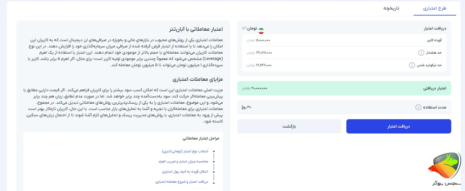 روش استفاده از اعتبار معاملاتی آبان تتر