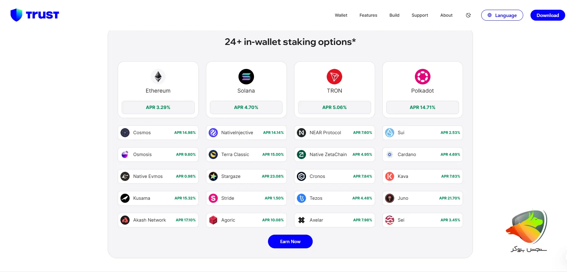 ارزهای قابل استیکینگ در تراست والت