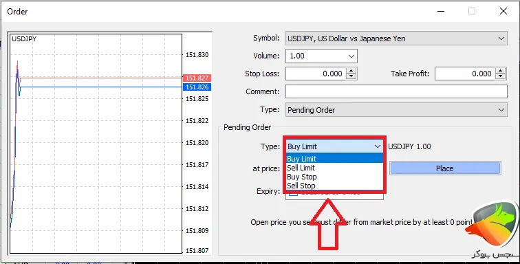انواع سفارشات در متاتریدر 4