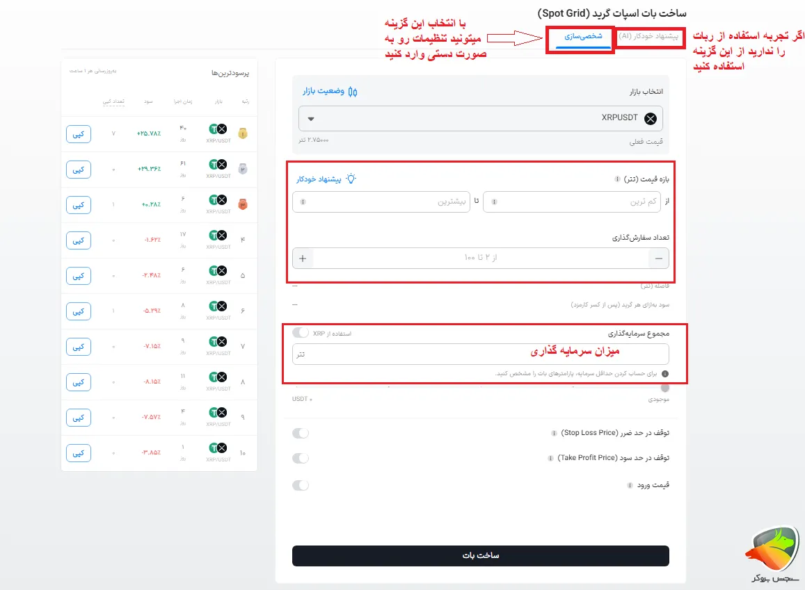 معرفی رباتهای تریدر والکس (اسپات گرید)