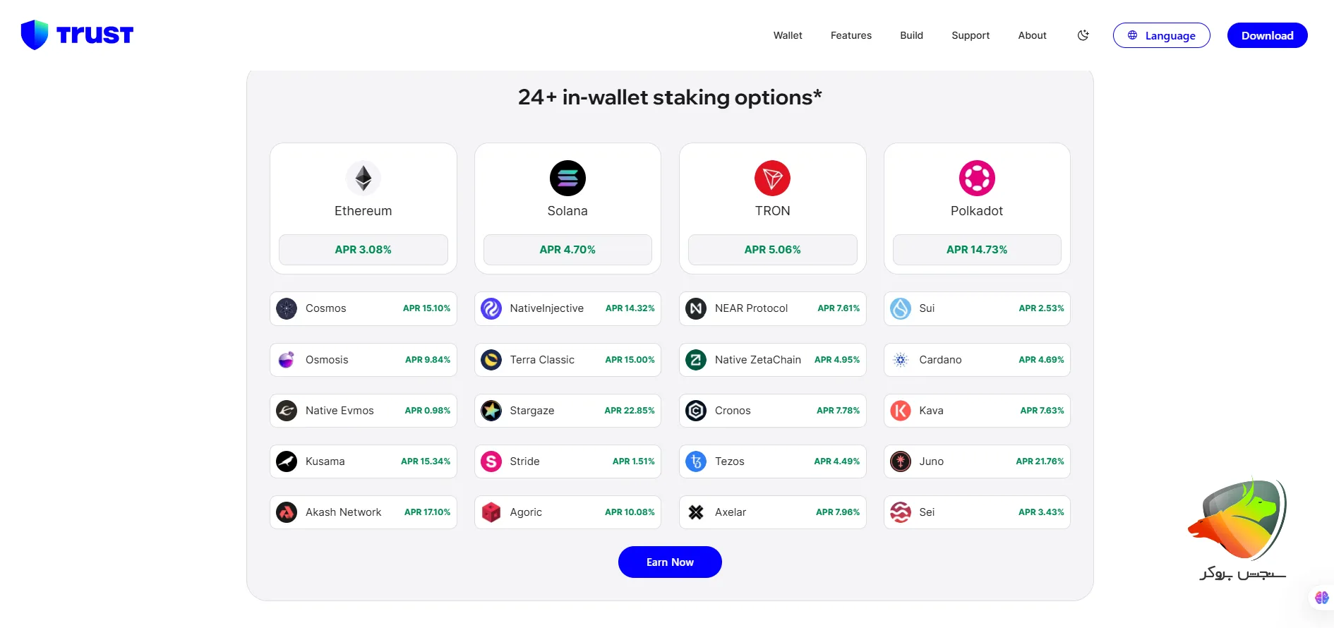 لیست ارزهای قابل استیک در تراست ولت