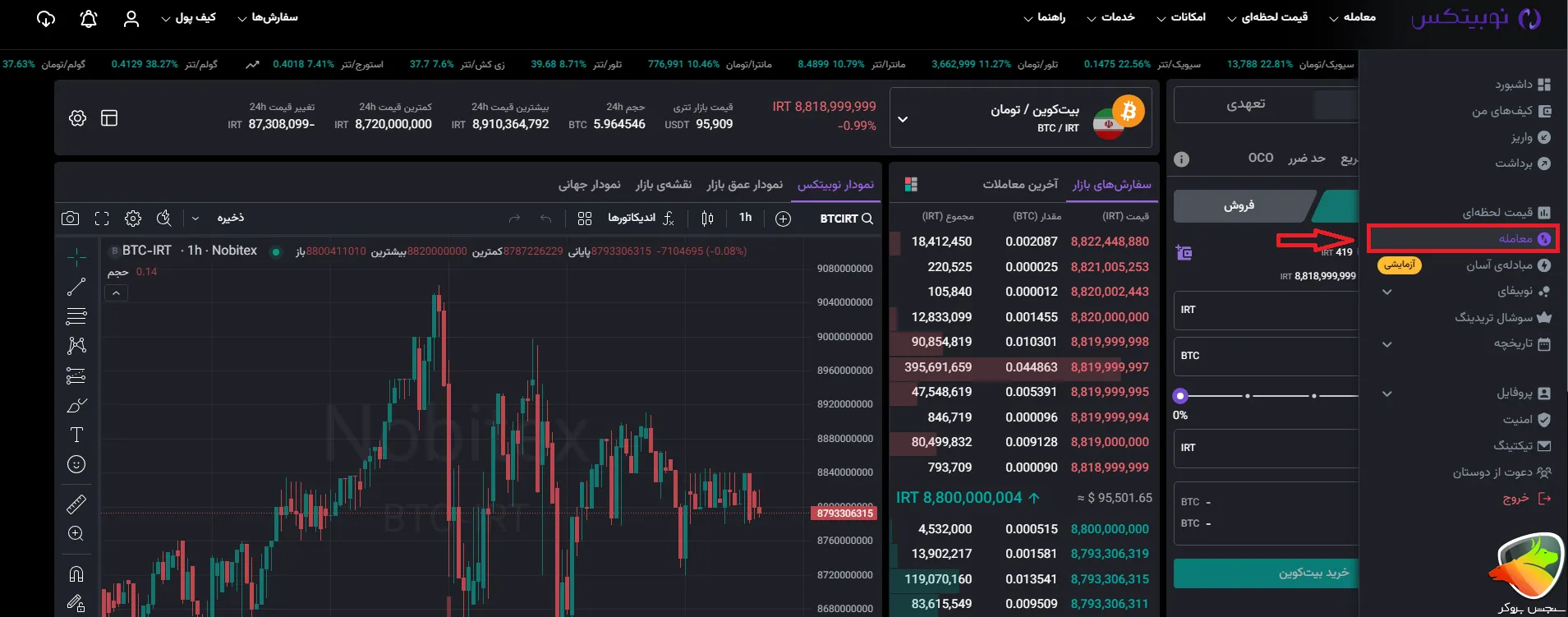 ترید در نوبیتکس