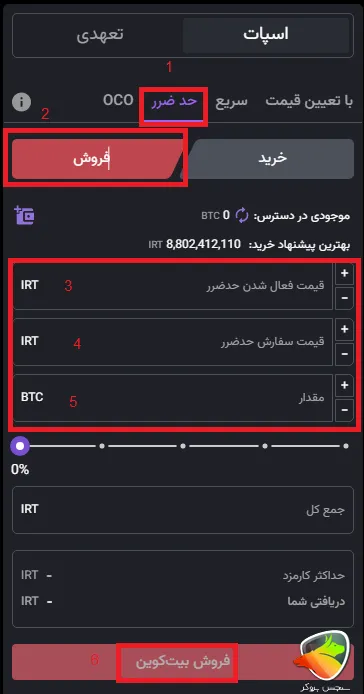 آموزش ترید در نوبیتکس با گوشی
