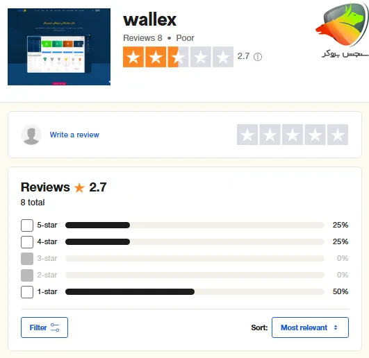 صرافی والکس در تراست پایلوت