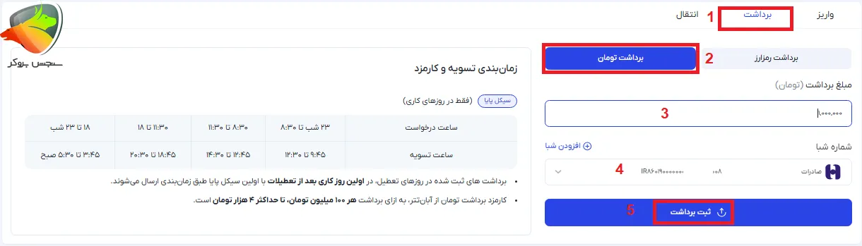 برداشت از ابان تتر به صورت ریالی 