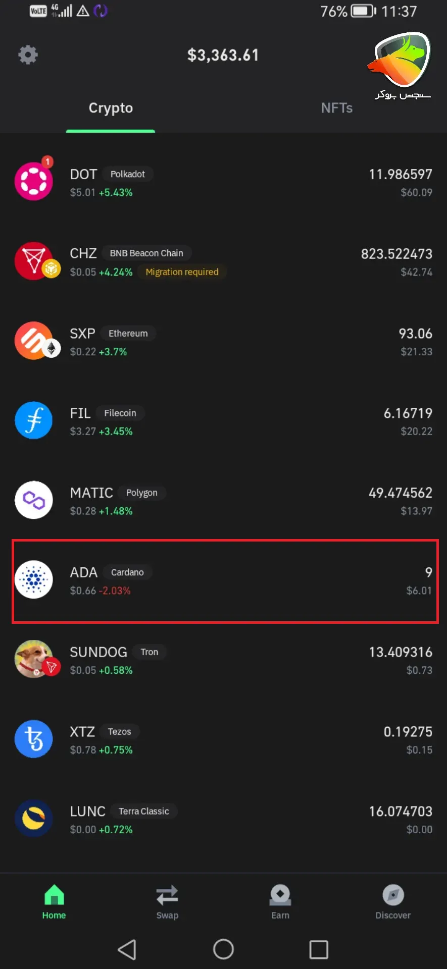 نحوه استیک کاردانو در تراست ولت