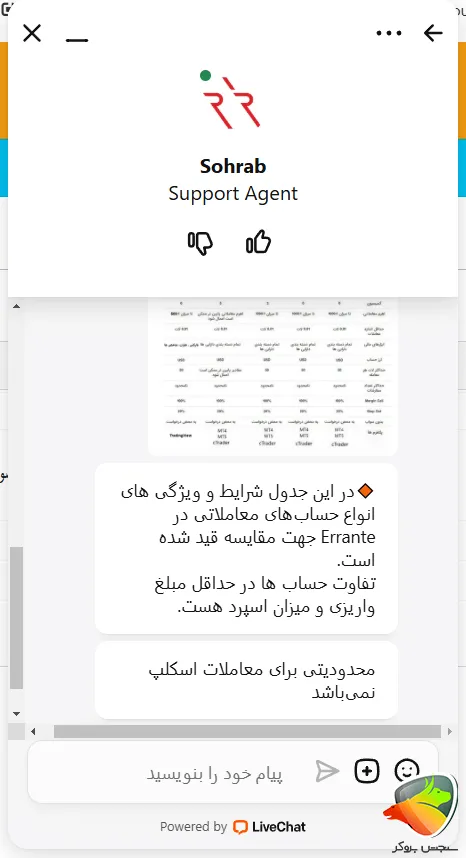 چت با پشتیبانی ارانته بهترین بروکر برای اسکالپینگ