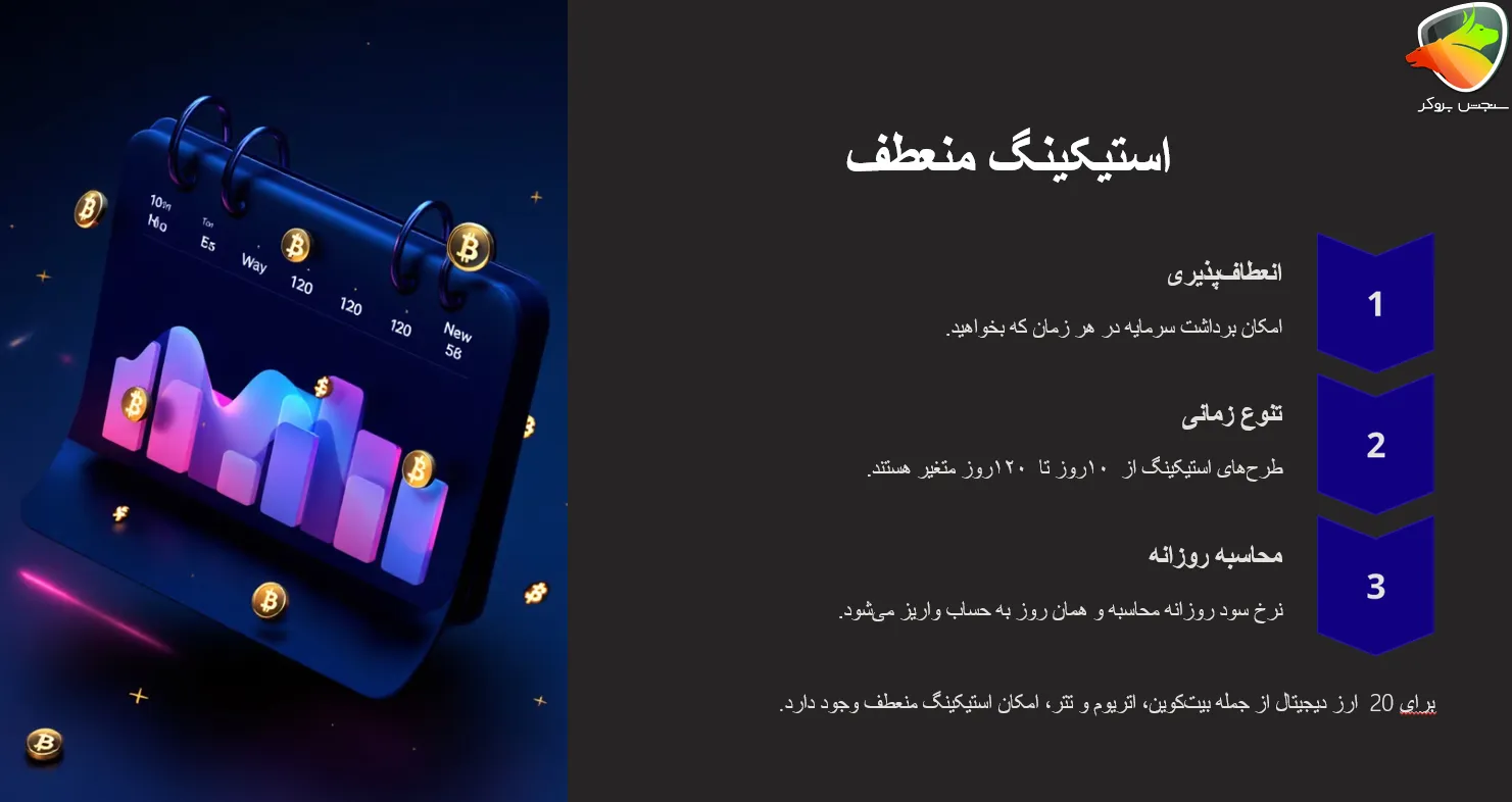 استیکینگ منعطف در قلک تترلند