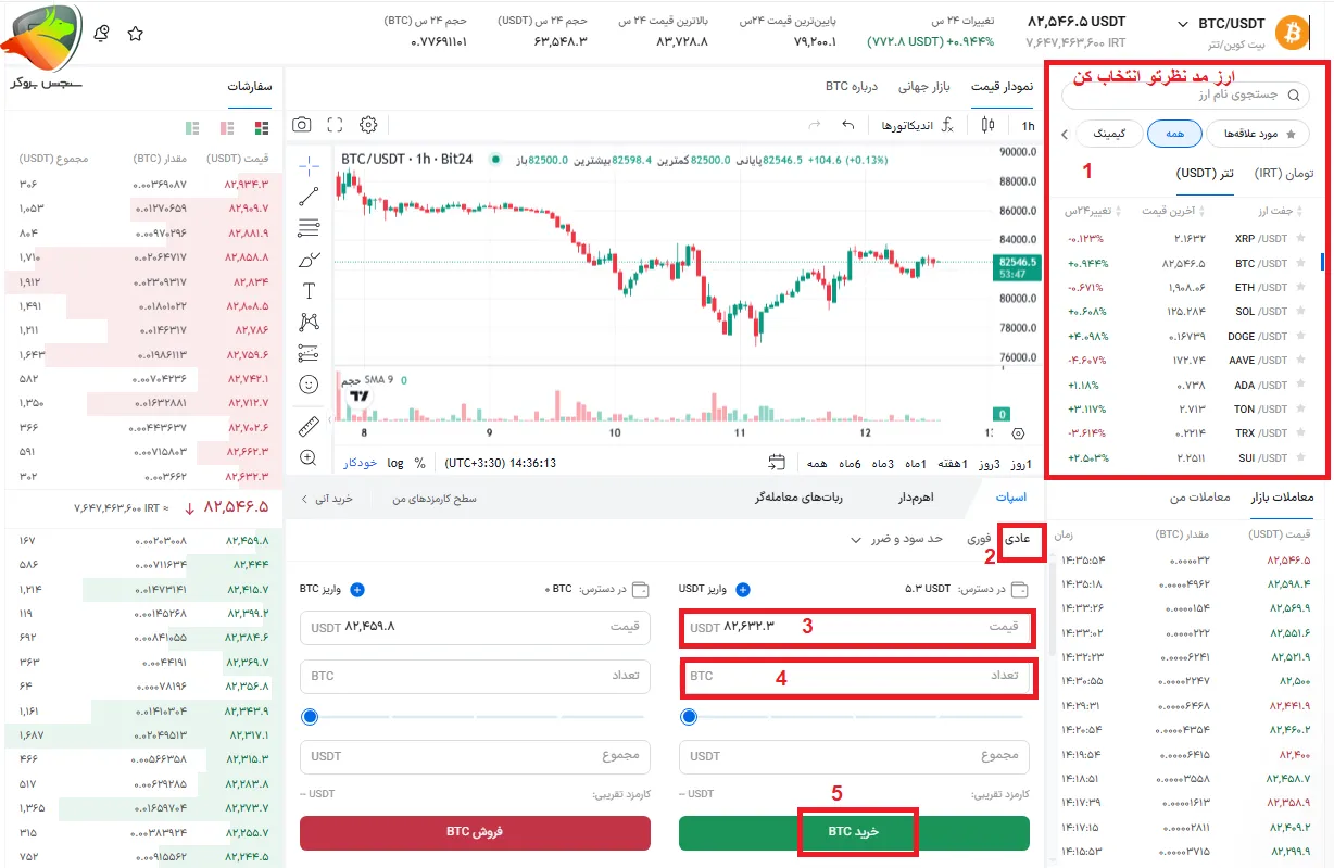 نحوه فروش ارز در بیت ۲۴ معاملات عادی