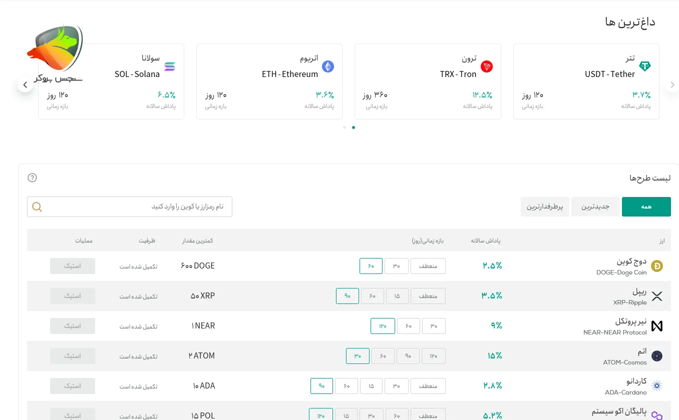 ارزهای قابل استیک در صرافی تترلند
