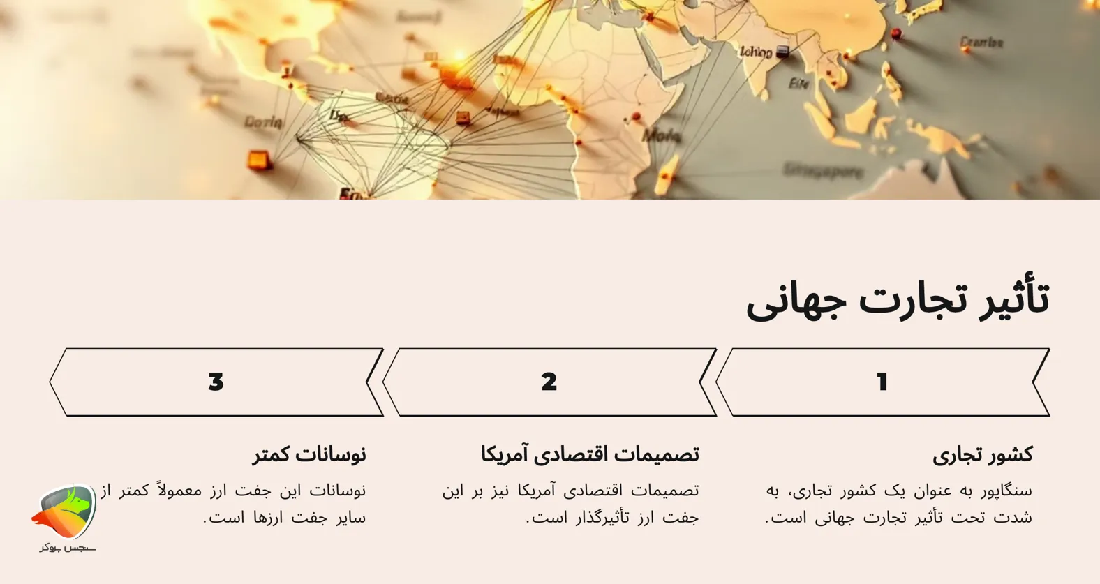 جفت ارز USD / SGD کم نوسان ترین ارز فارکس