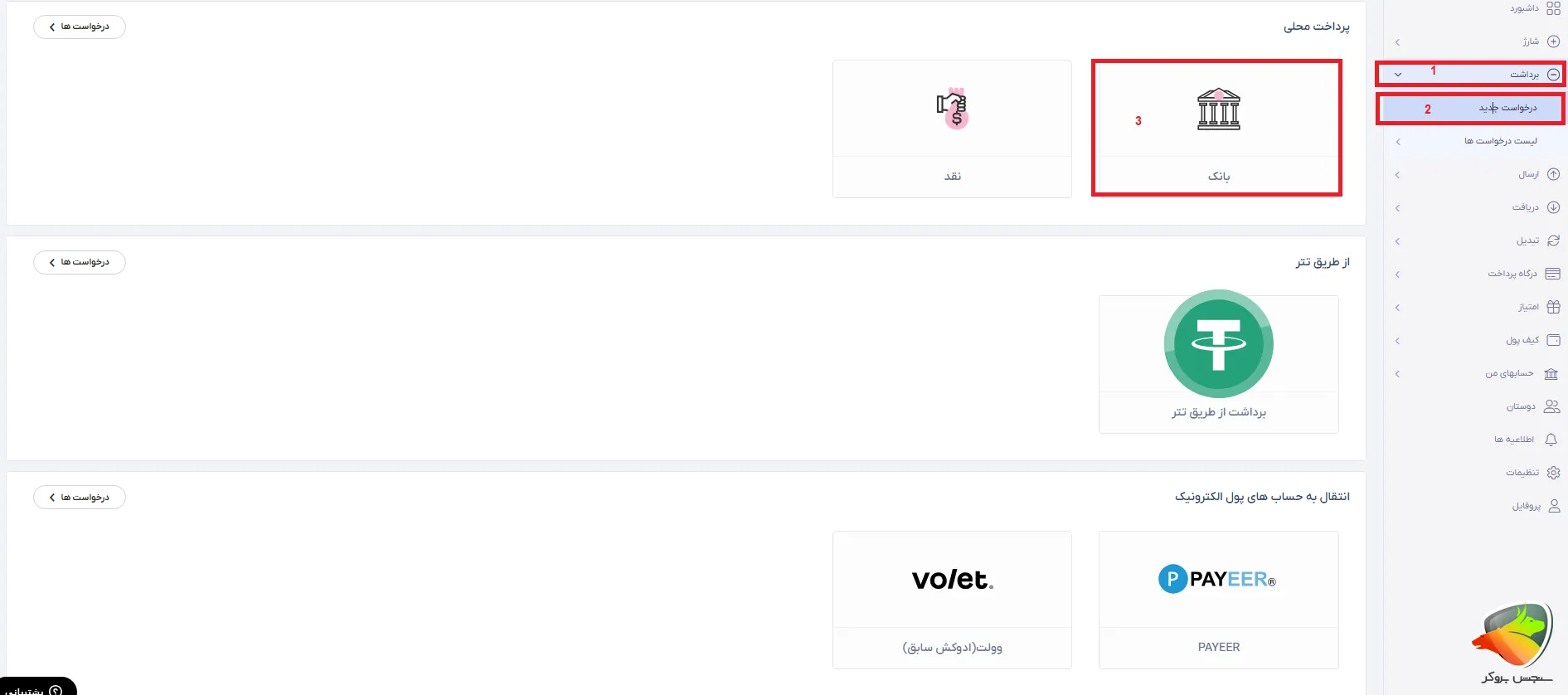 آموزش برداشت تاپ چنج