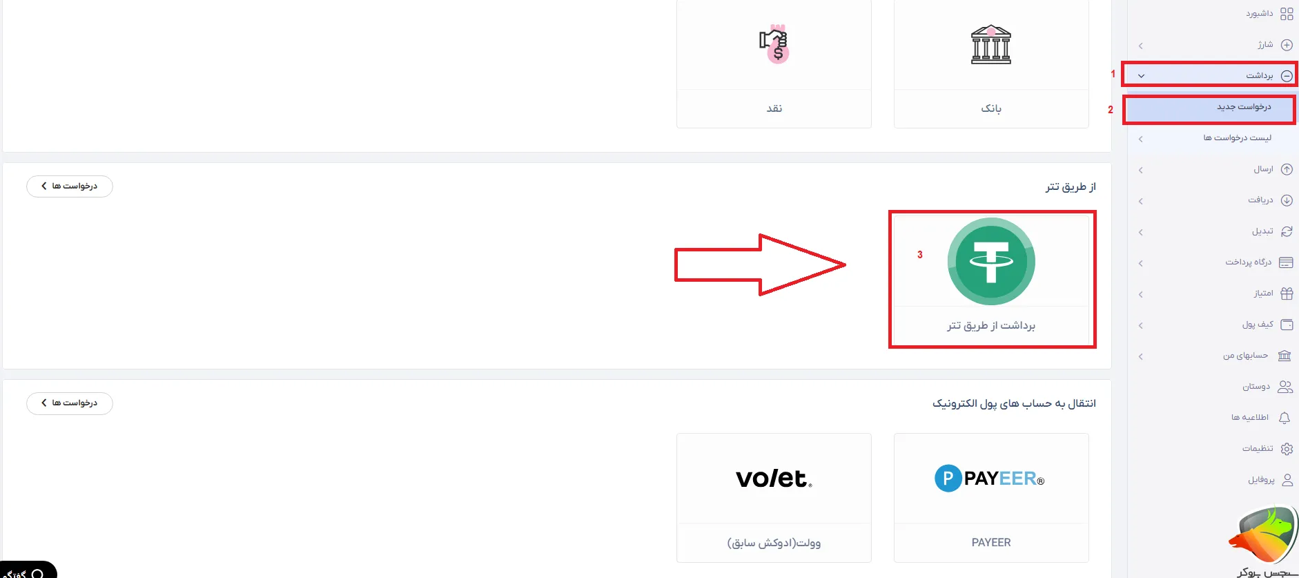 چگونه از تاپ چنج تتر بخریم