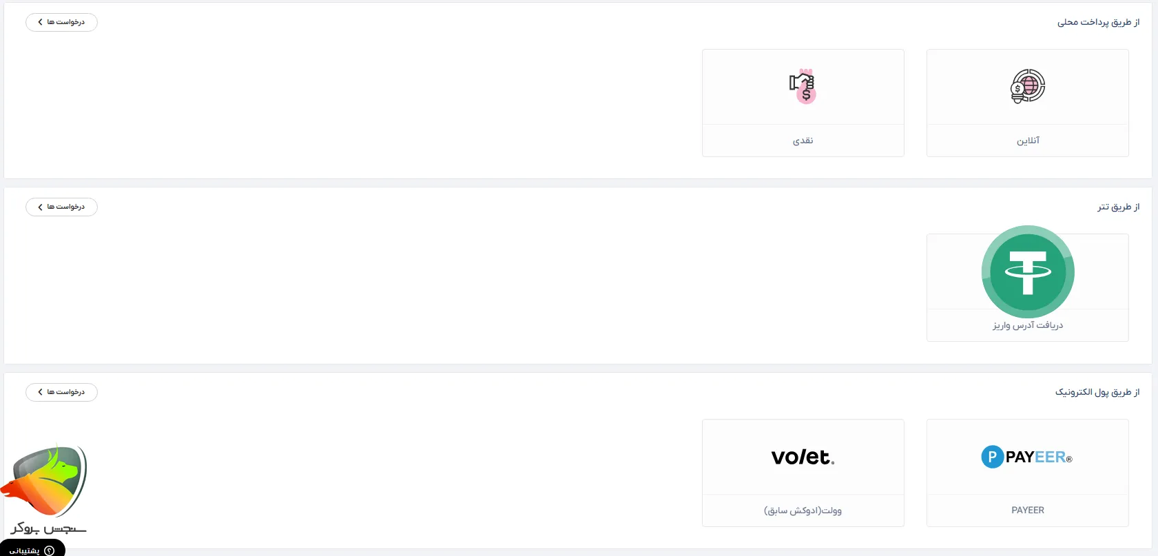 واریز و برداشت در تاپ چنج
