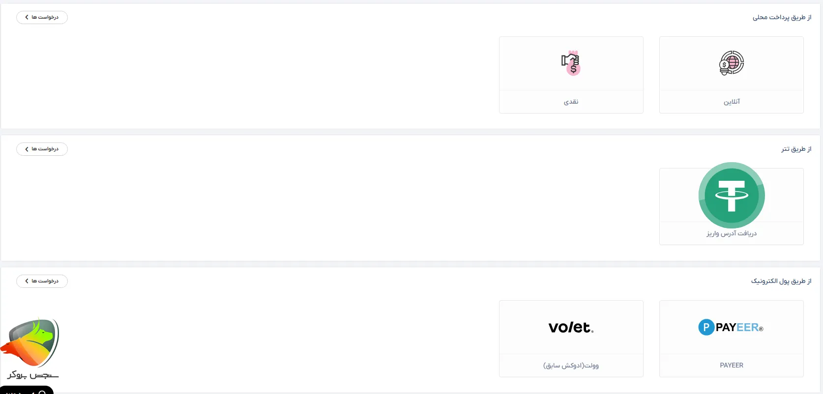 چگونه به تاپ چنج پول واریز کنیم؟