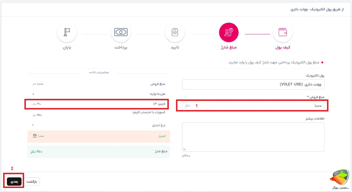 از طریق وولت چگونه به تاپ چنج پول واریز کنیم؟